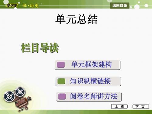 岳麓版历史一轮复习课件必修三第十五单元单元总结单元总结