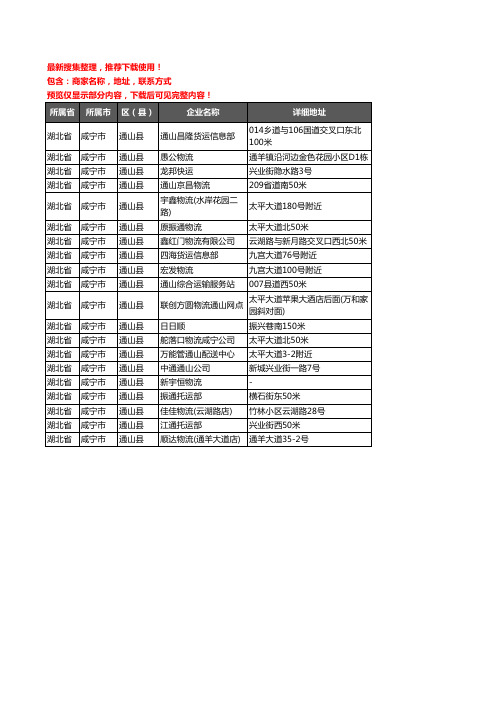 新版湖北省咸宁市通山县托运企业公司商家户名录单联系方式地址大全20家
