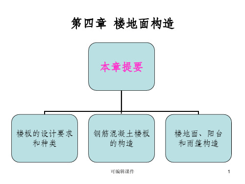 楼地层ppt课件