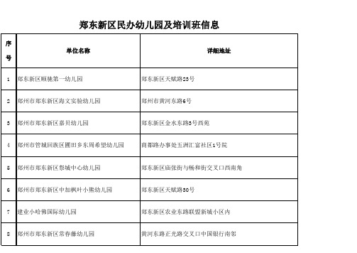 中心校幼儿园基本情况