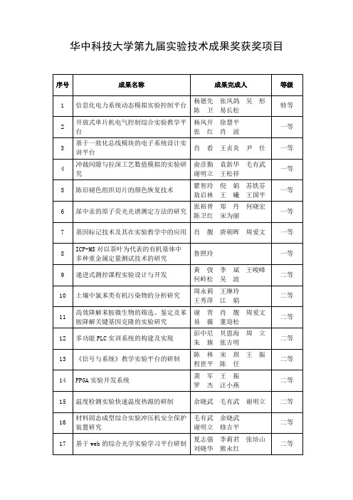 华中科技大学第九届实验技术成果奖获奖项目