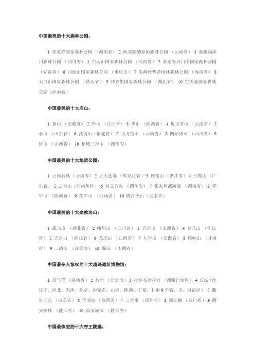 中国旅游景点年终排名