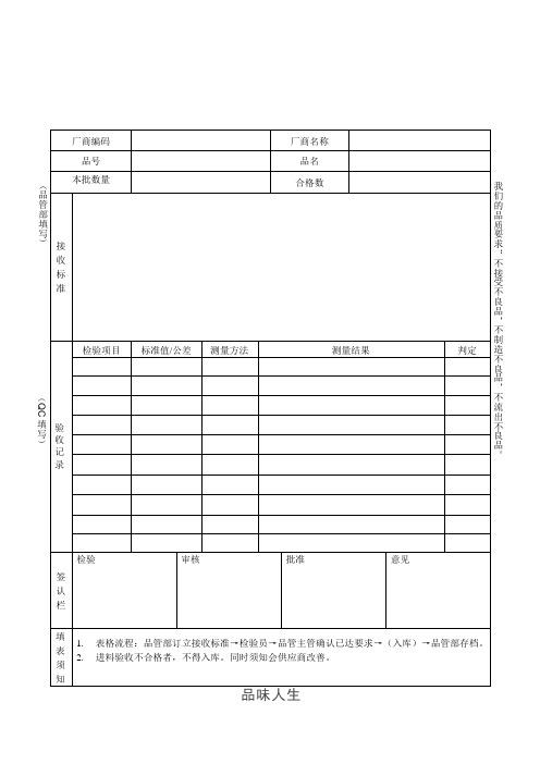 FM824001进料检验记录表.doc