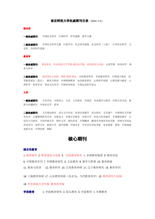 南京师范大学权威期刊目录
