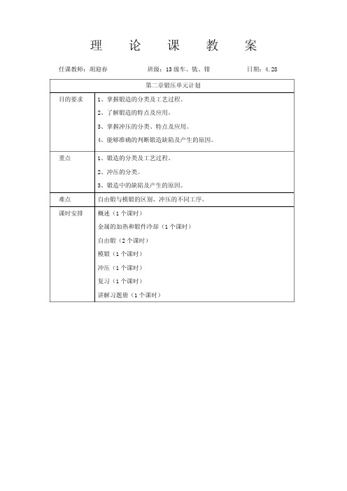 机械制造工艺基础(第二章)教案