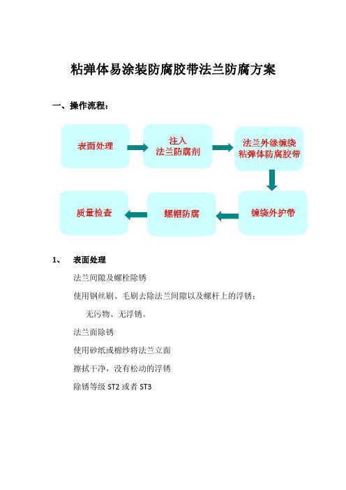 易涂装防腐胶带法兰防腐方案