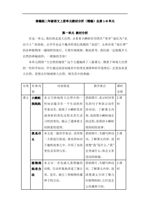 部编版二年级语文上册精编全册单元教材分析(1-8单元)