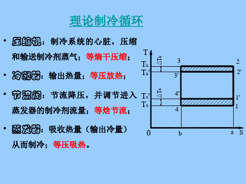 理论制冷循环资料重点