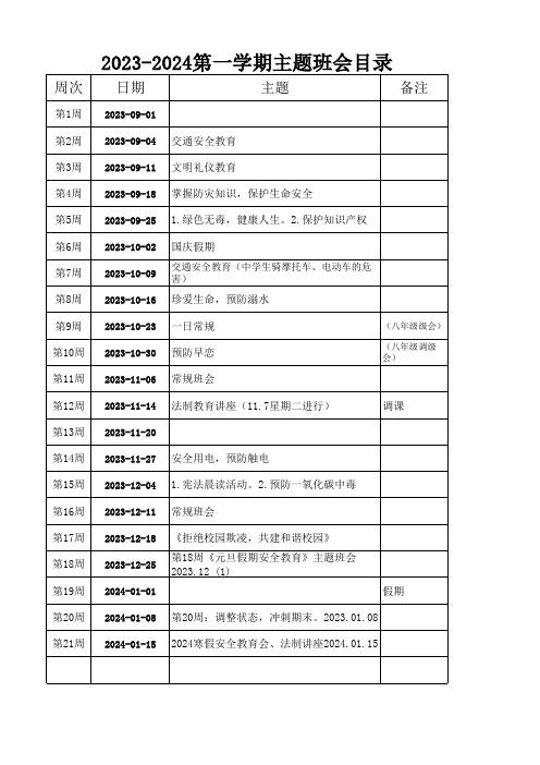 2023-2024学年度主题班会安排表