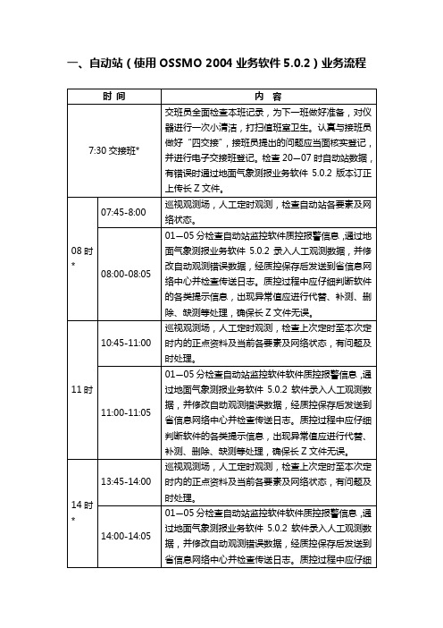 自动站观测业务流程
