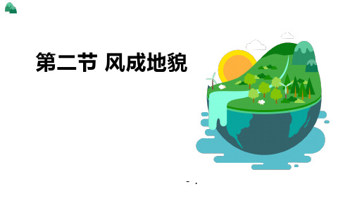 《风成地貌》地球表面形态PPT课件