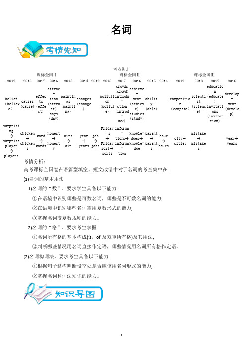 01 名词精讲-2020年高考英语语法突破(精讲+课件+真题)