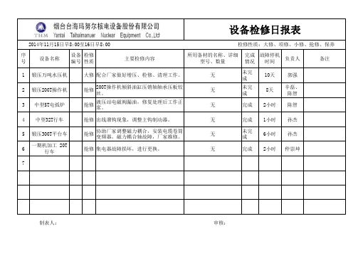 设备检修日报表2014-11-16