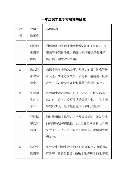 一年级识字教学方法策略研究