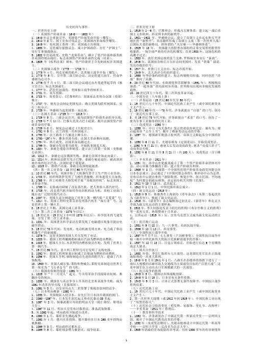 历史时间与事件