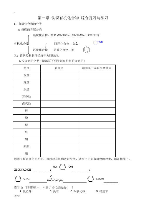 新人教版高中化学选修5第一章 认识有机化合物 综合复习与练习