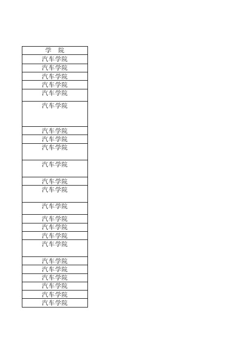 附表2研究生学术活动开展情况统计表