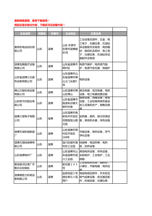 新版山东省淄博电热设备工商企业公司商家名录名单联系方式大全54家