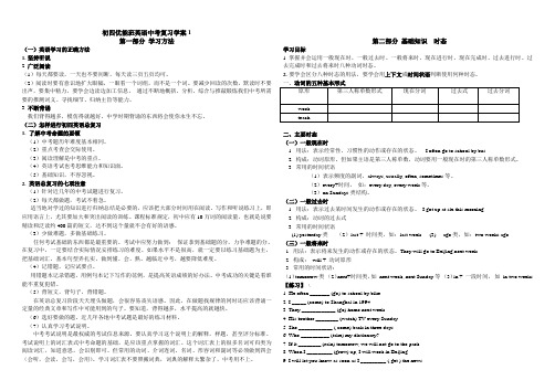 初四英语中考复习学案1
