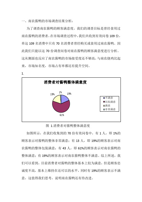 酱鸭调查结果分析