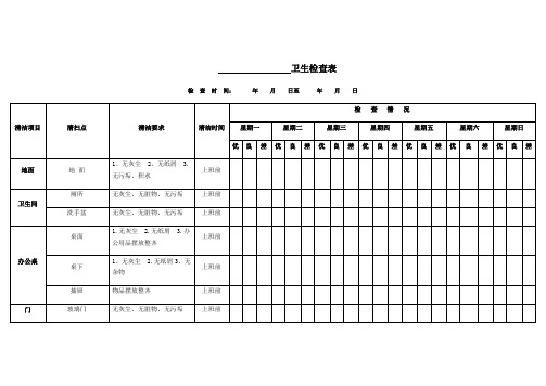 卫生检查表【范本模板】