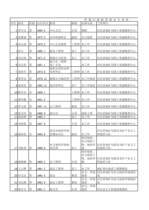 环境污染损害鉴定专家库