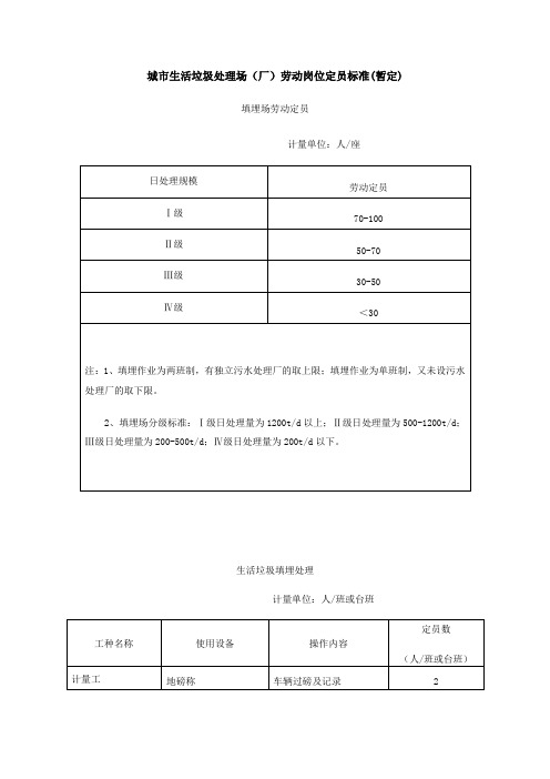 (完整word版)城市生活垃圾处理场(厂)劳动岗位定员标准