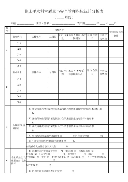 手术科室质量与安全管理指标统计表