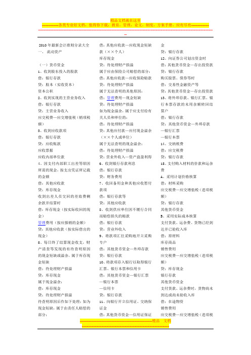 2013年最新会计准则分录大全