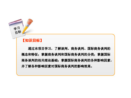 国际商务谈判全套课件完整版ppt教学教程最新最全