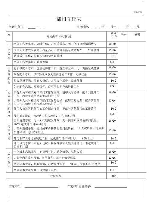 部门互评考核表.docx
