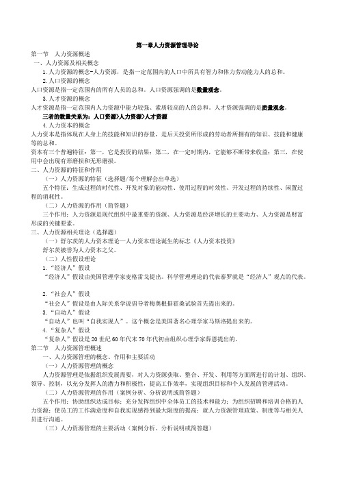 第一章人力资源管理导论