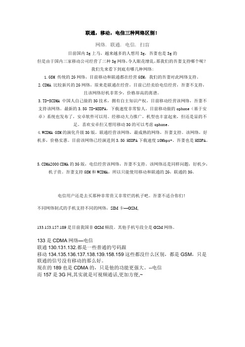 中国网络种类