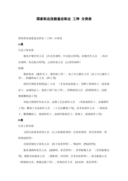 国家职业技能鉴定职业-工种-分类表