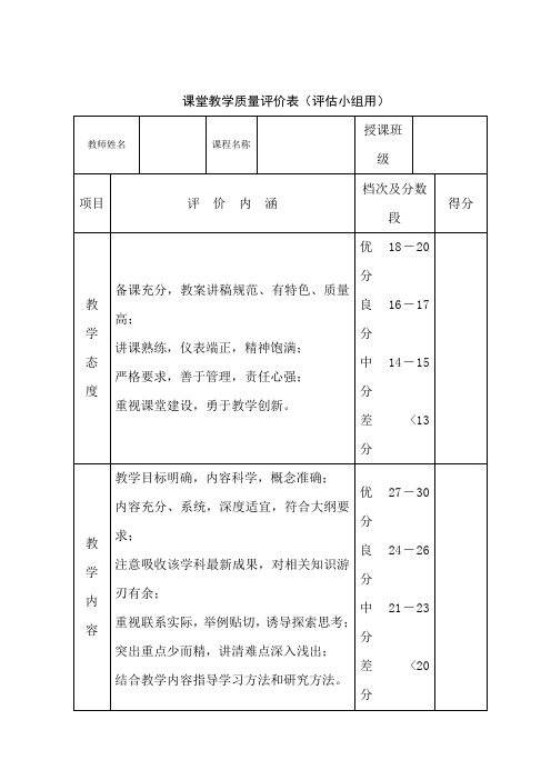 课堂教学质量评价表(评估小组用)