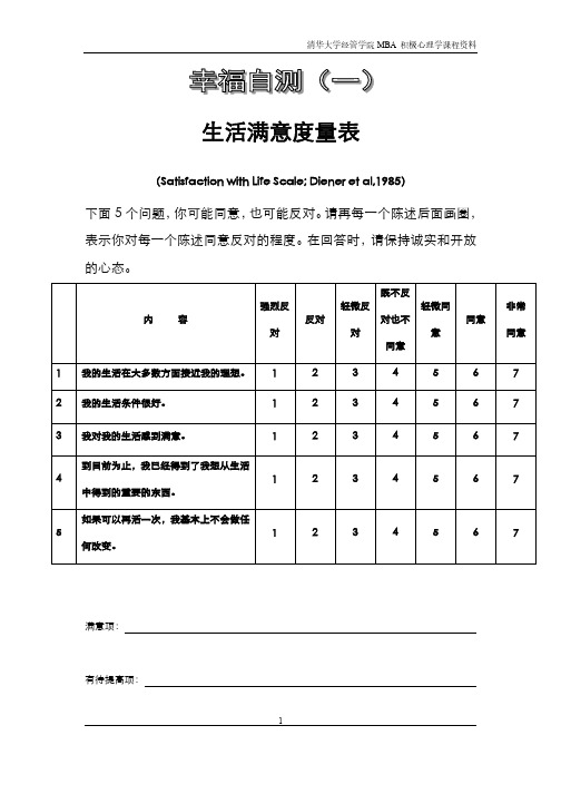 幸福感量表