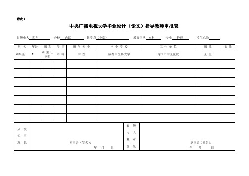 论文评审表样本