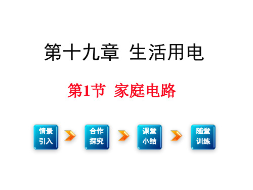 人教版物理九年级下册第十九章 生活用电课件