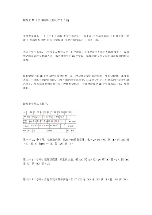 键盘上26个字母顺序(让你记在骨子里)