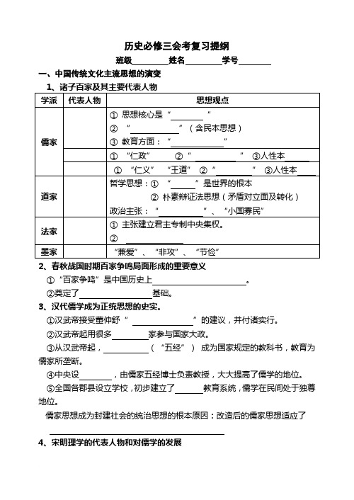 历史必修三复习提纲范文
