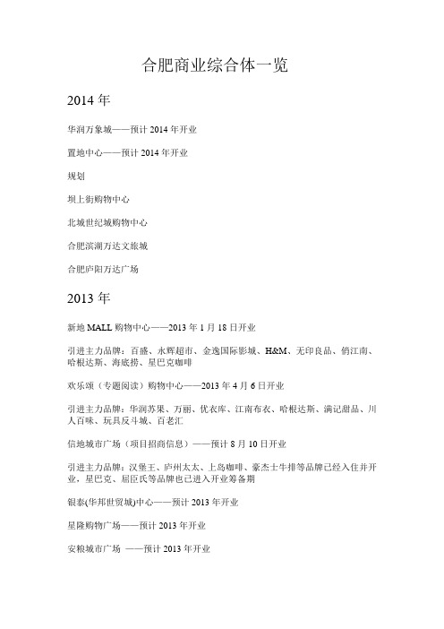 合肥商业综合体一览