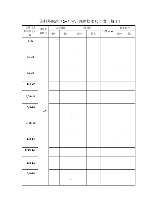 美制外螺纹常用规格尺寸表