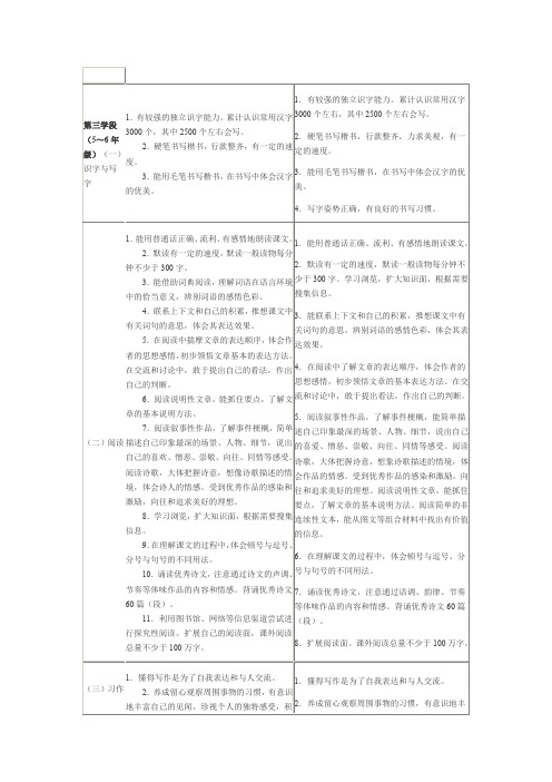 第三学段(5-6年级)目标与内容