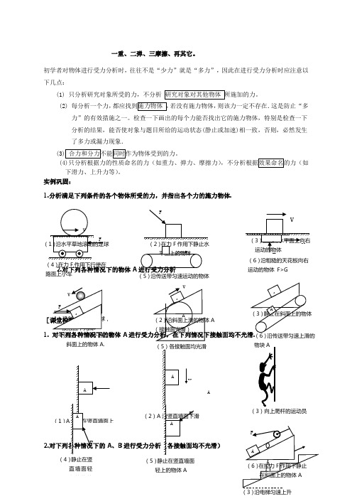 受力分析画图大全