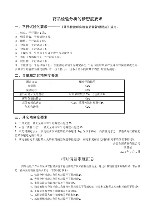 平行检验的相对标准偏差