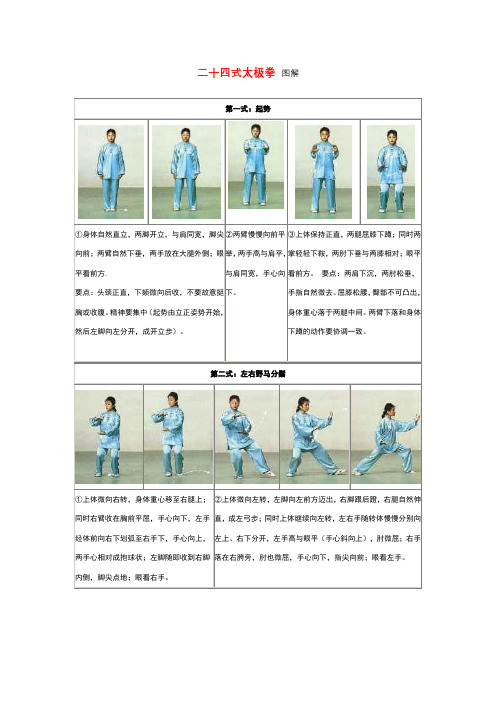 24式太极拳图解及讲解