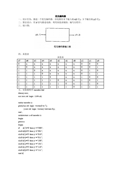 优先编码器