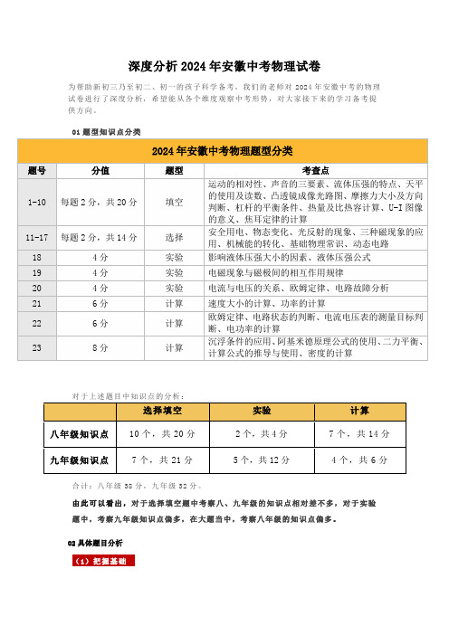 2024年 中考物理试卷分析