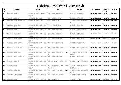 山东省饮用水生产企业名录648家