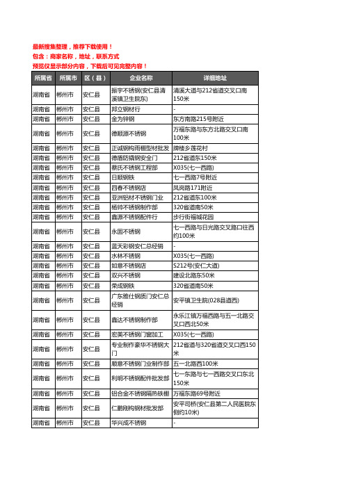 新版湖南省郴州市安仁县钢材企业公司商家户名录单联系方式地址大全70家